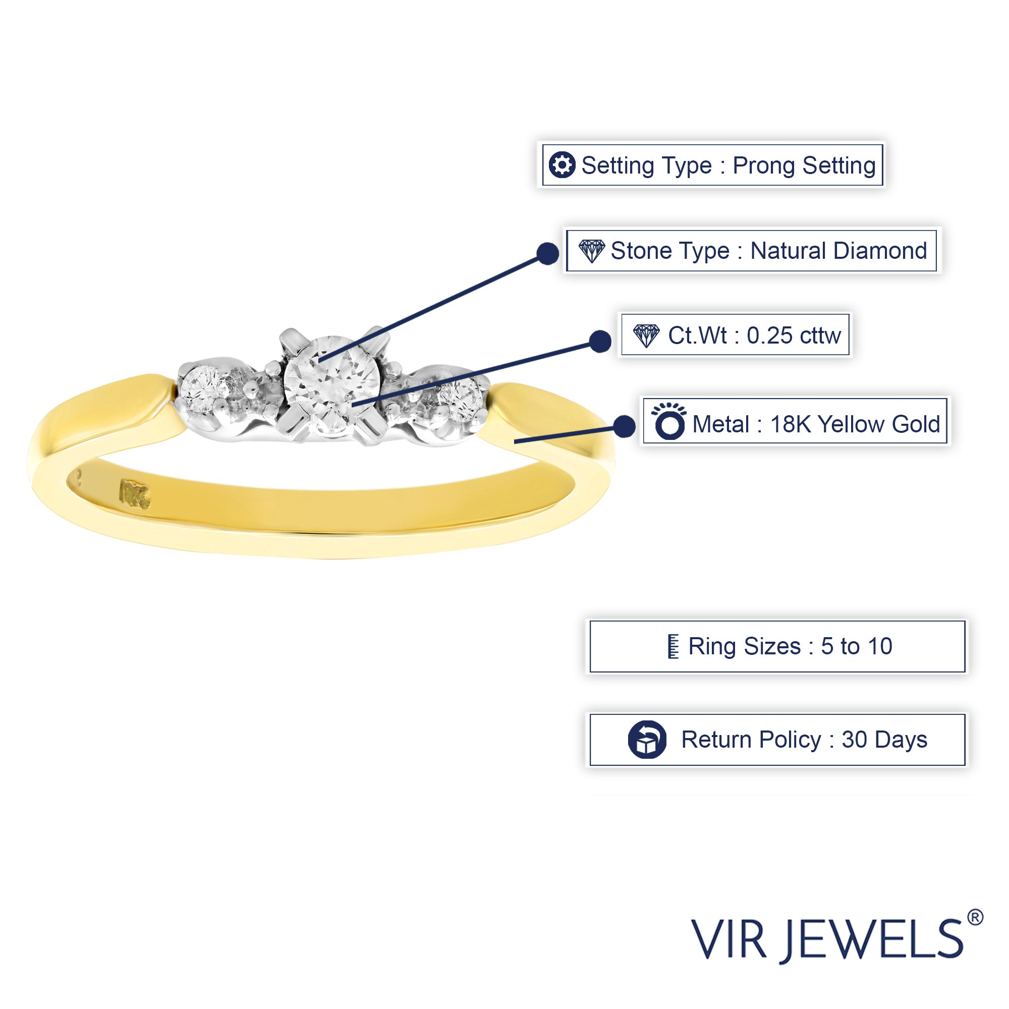Classic Three Stone Diamond Ring