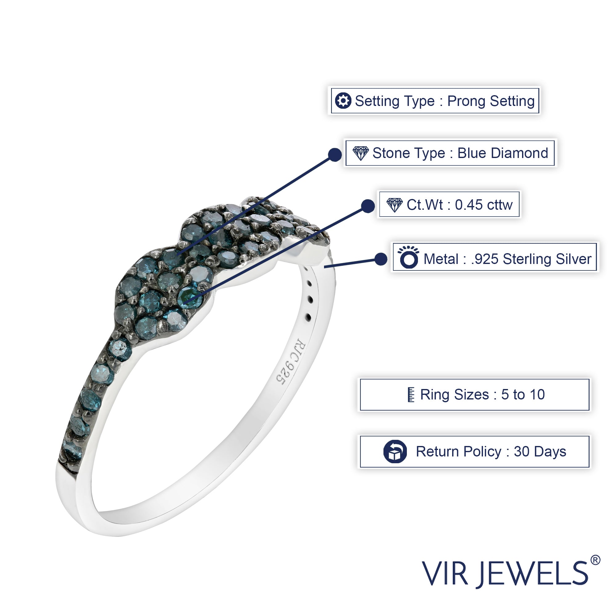 Blue Diamond Composite Ring