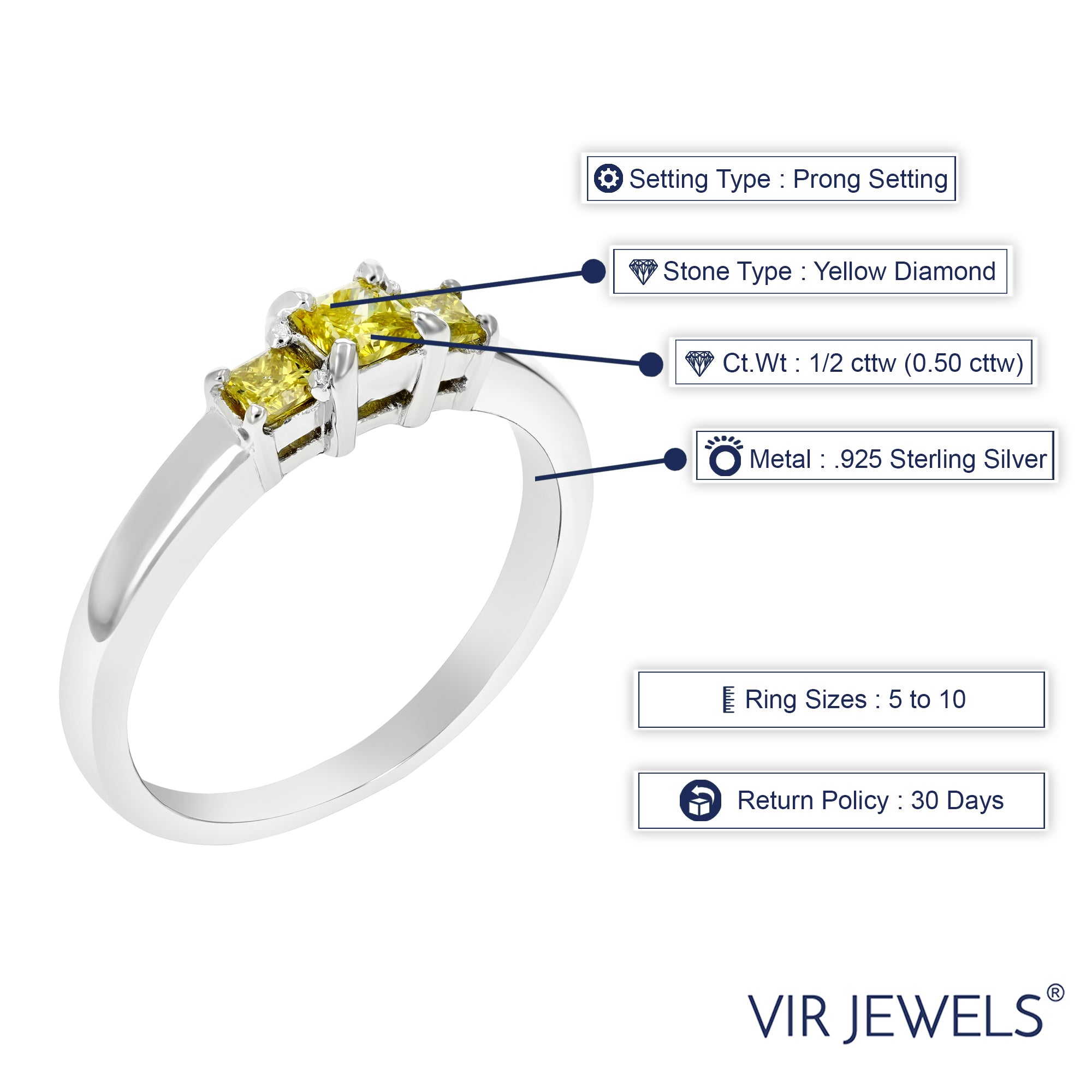 Three Princess Yellow Diamond Ring