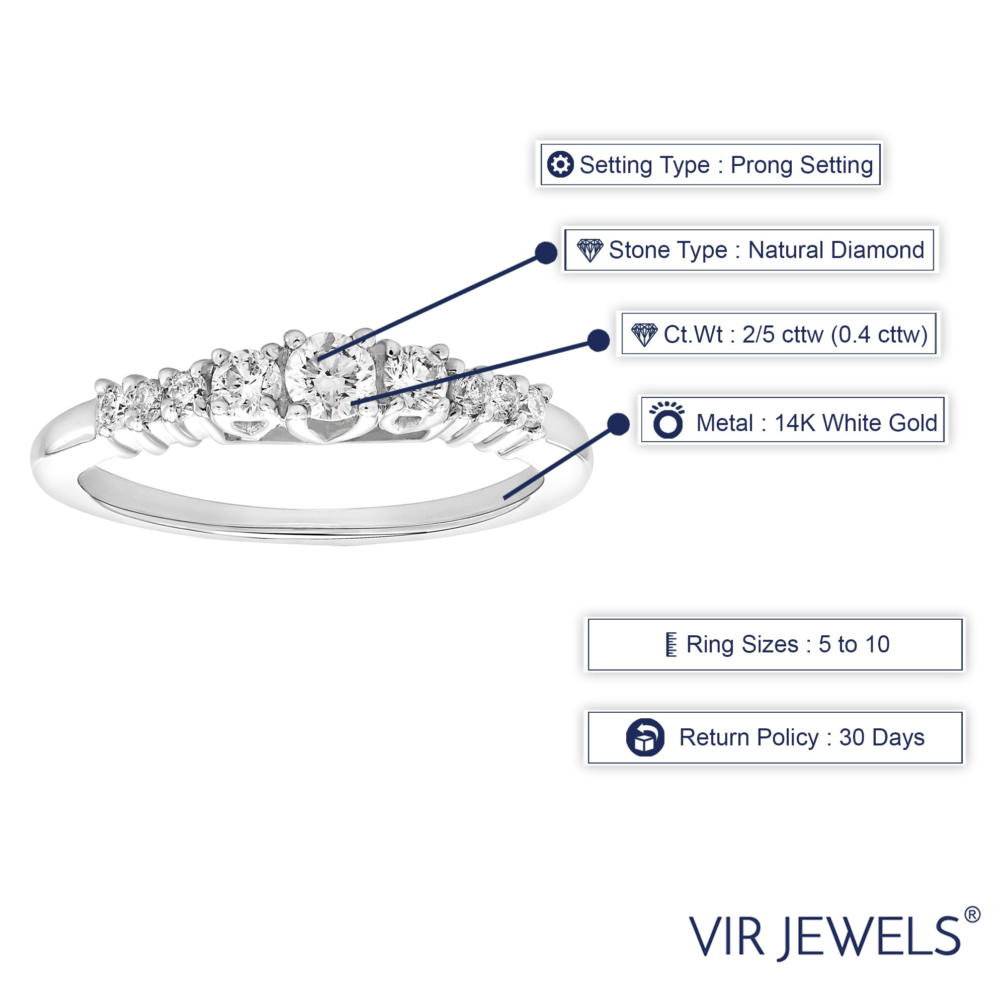 2/5 cttw Diamond 3 Stone Ring 14K White Gold Size 7