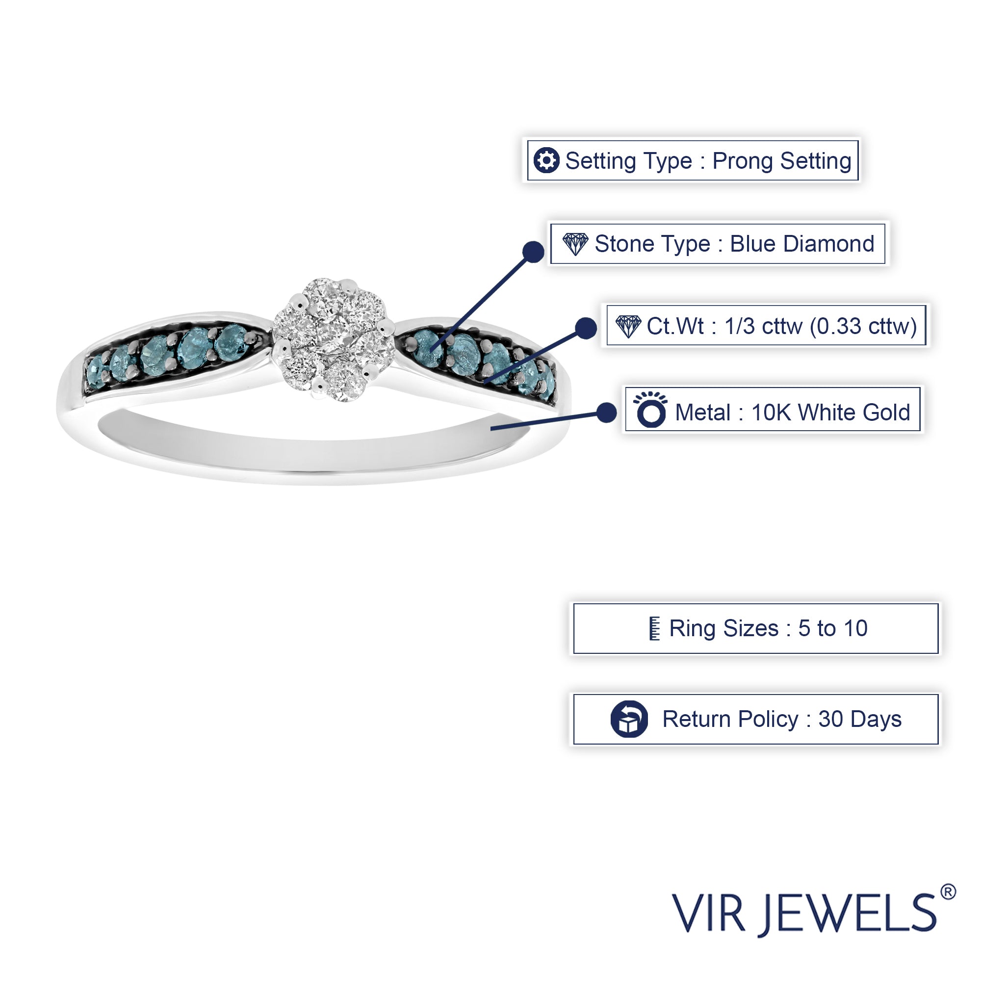 1/3 cttw Blue Diamond Solitaire Ring 10K White Gold Size 7
