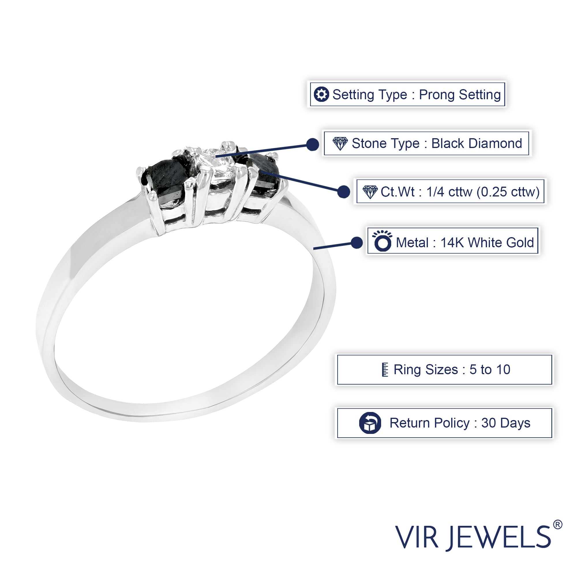 1/4 cttw 3 Stone Princess Black Diamond Engagement Ring 14K White Gold Size 8