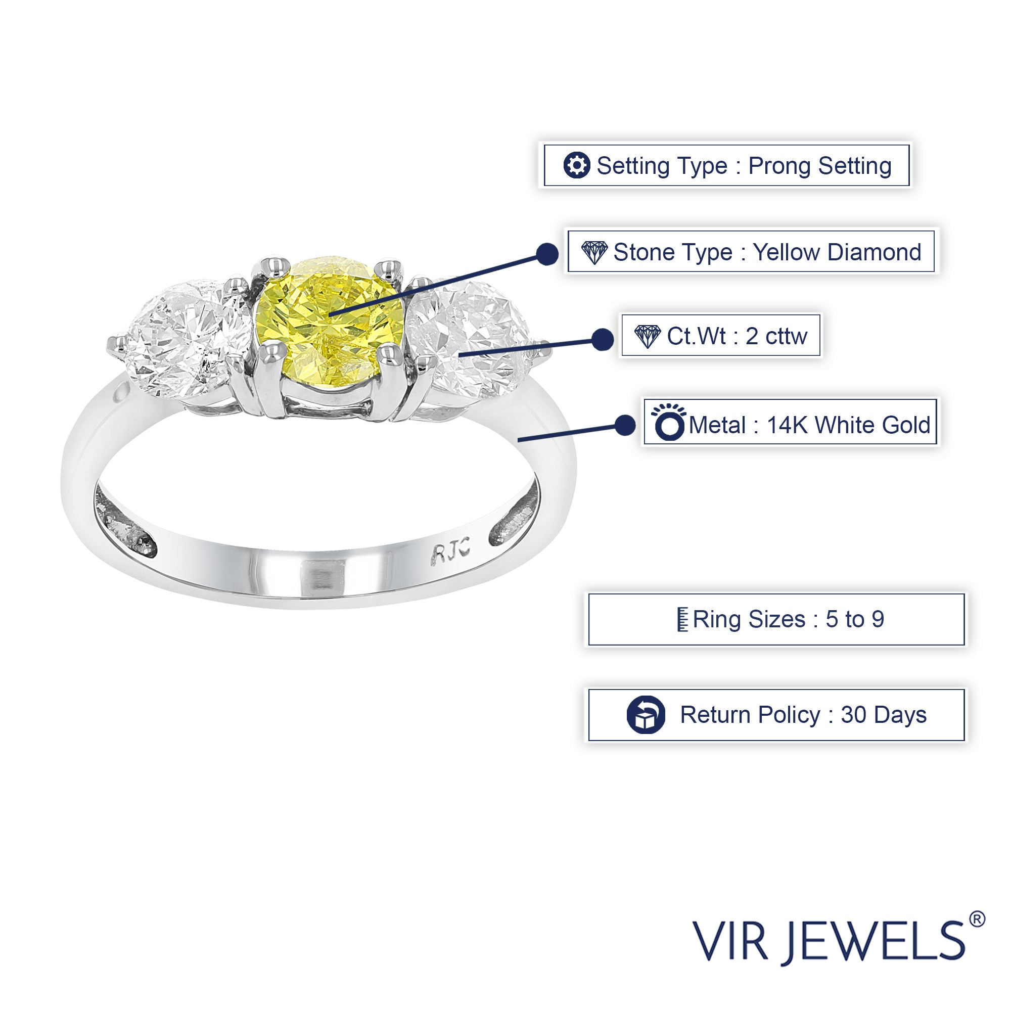 2 cttw 3 Stone Yellow and White Diamond Engagement Ring 14K White Gold Size 7