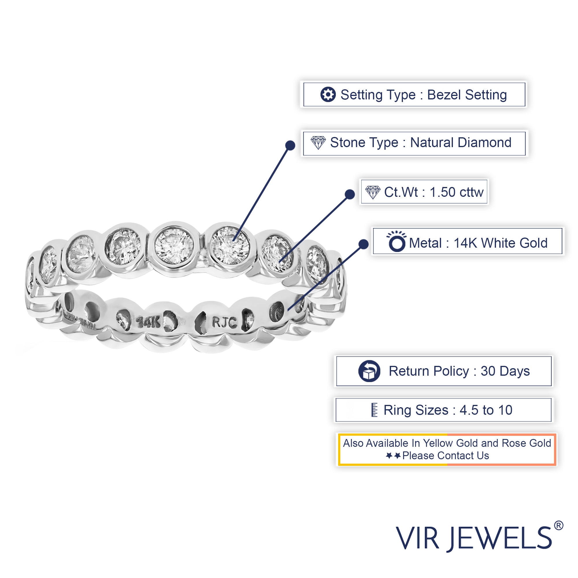 1.50 cttw Diamond Eternity Ring for Women, Wedding Band in 14K White Gold Bezel Set, Size 5-9