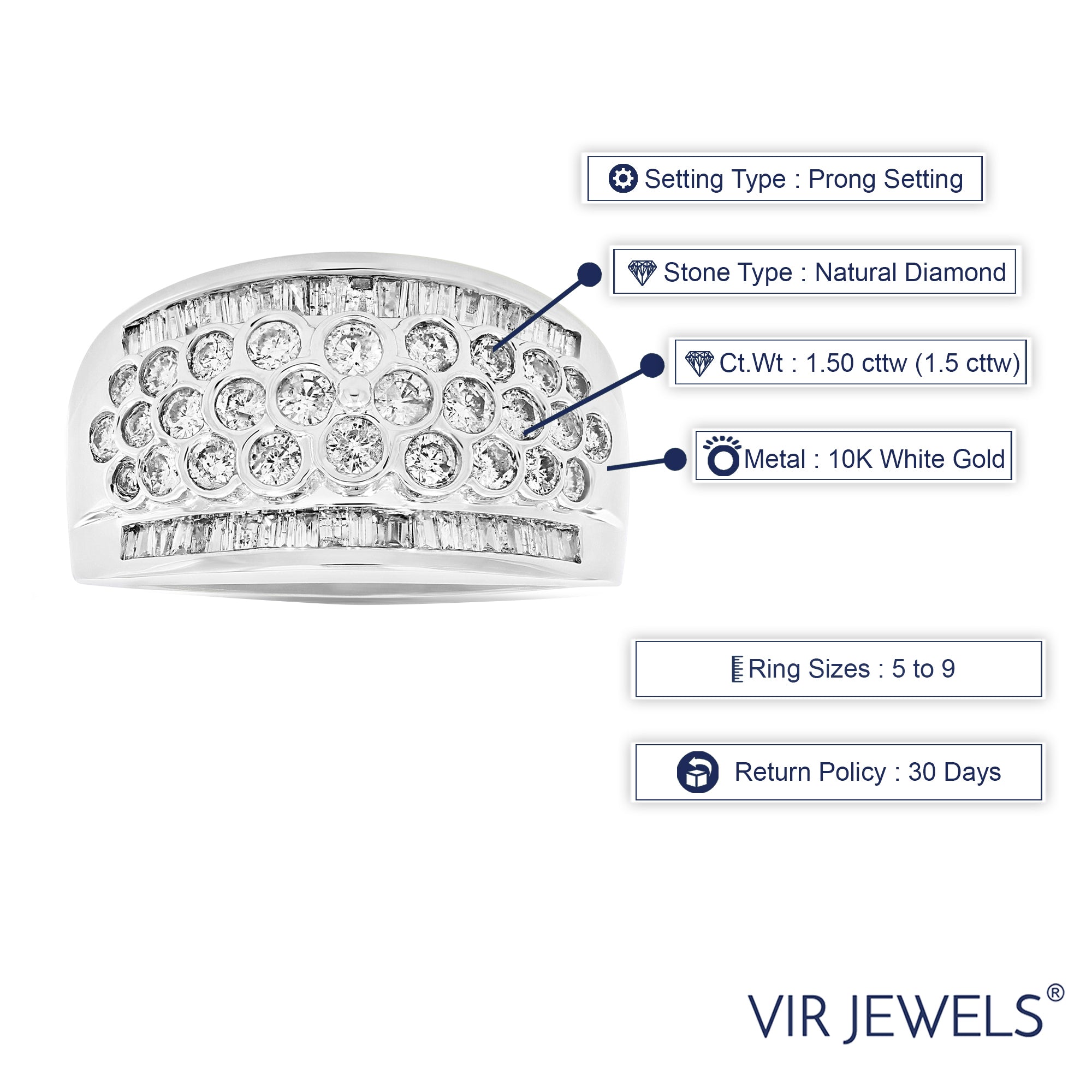 1.50 cttw Diamond Cocktail Ring 10K White Gold Wedding Bridal Engagement Size 7