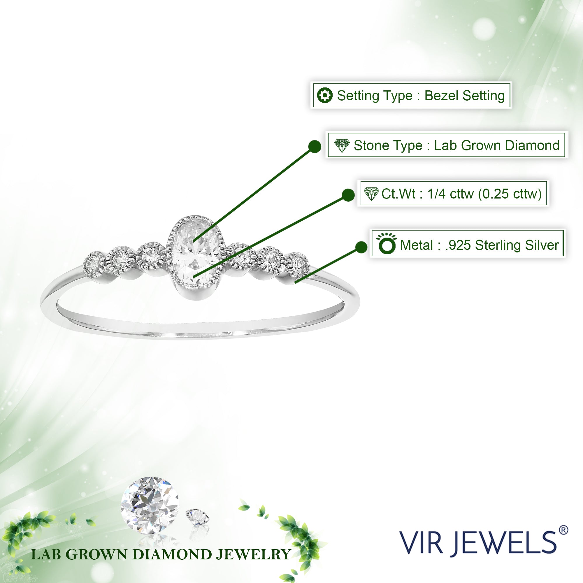 Oval Milgrain Lab Diamond Ring