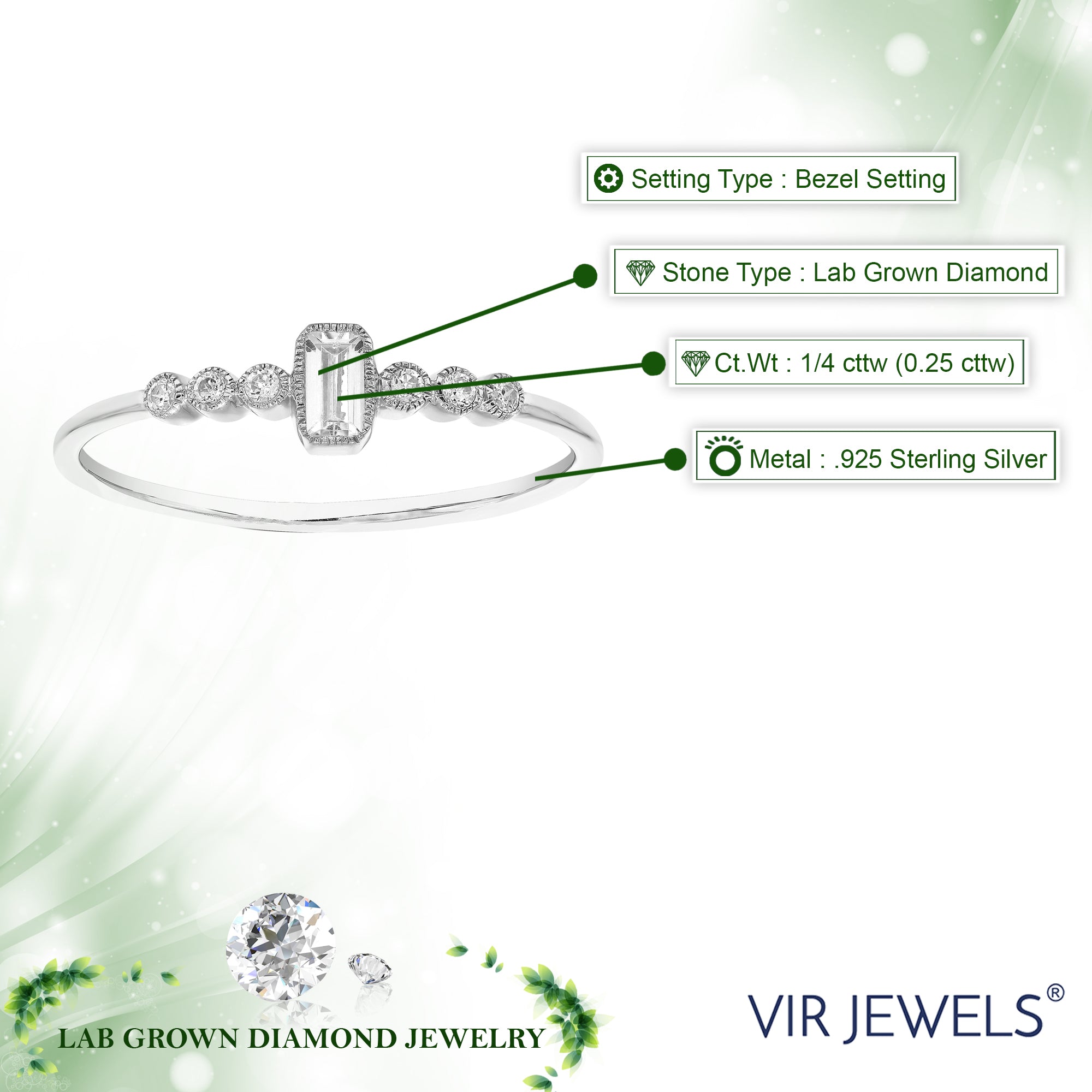 Baguette Milgrain Lab Diamond Ring