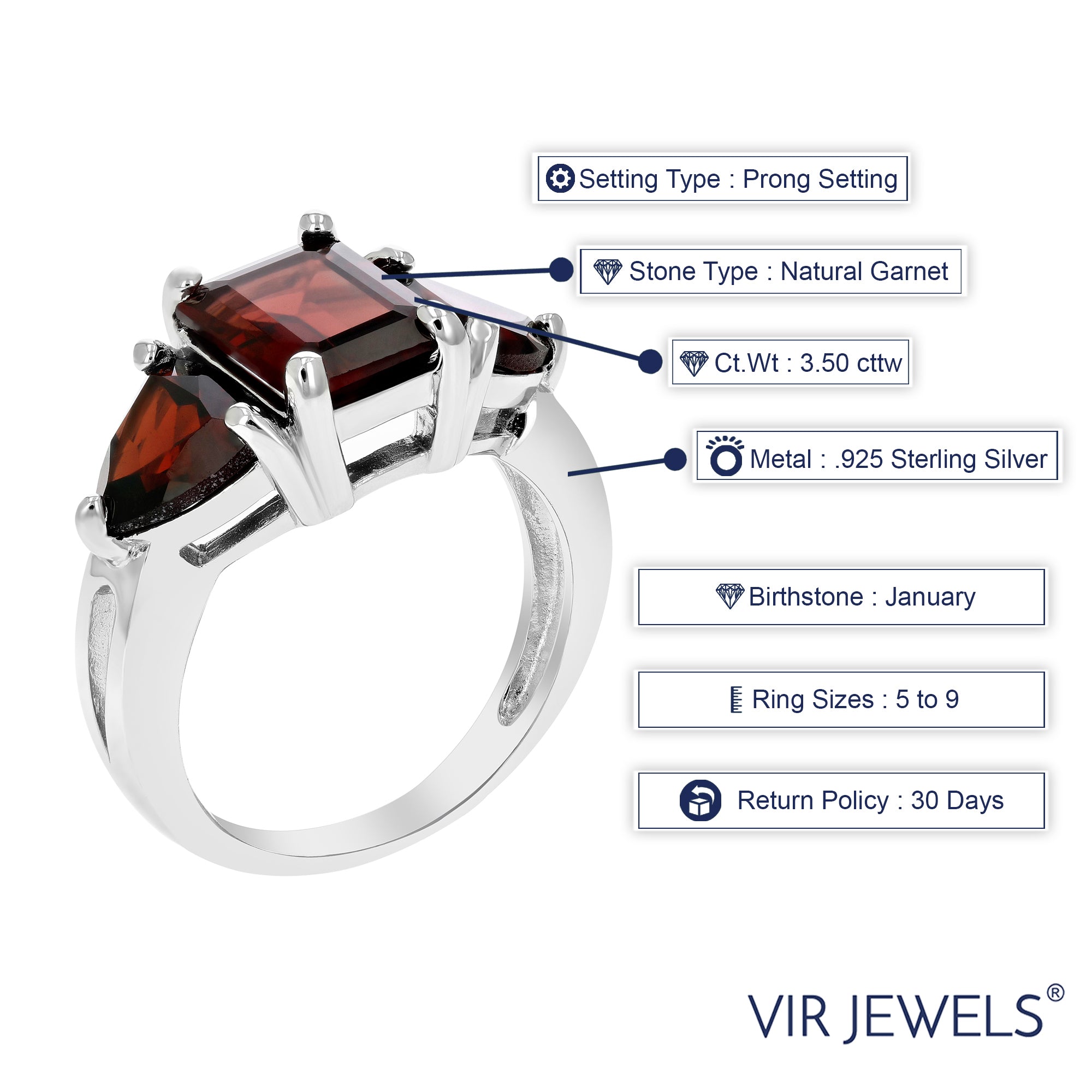 3.50 cttw 3 Stone Garnet Ring .925 Sterling Silver with Rhodium Plating Emerald