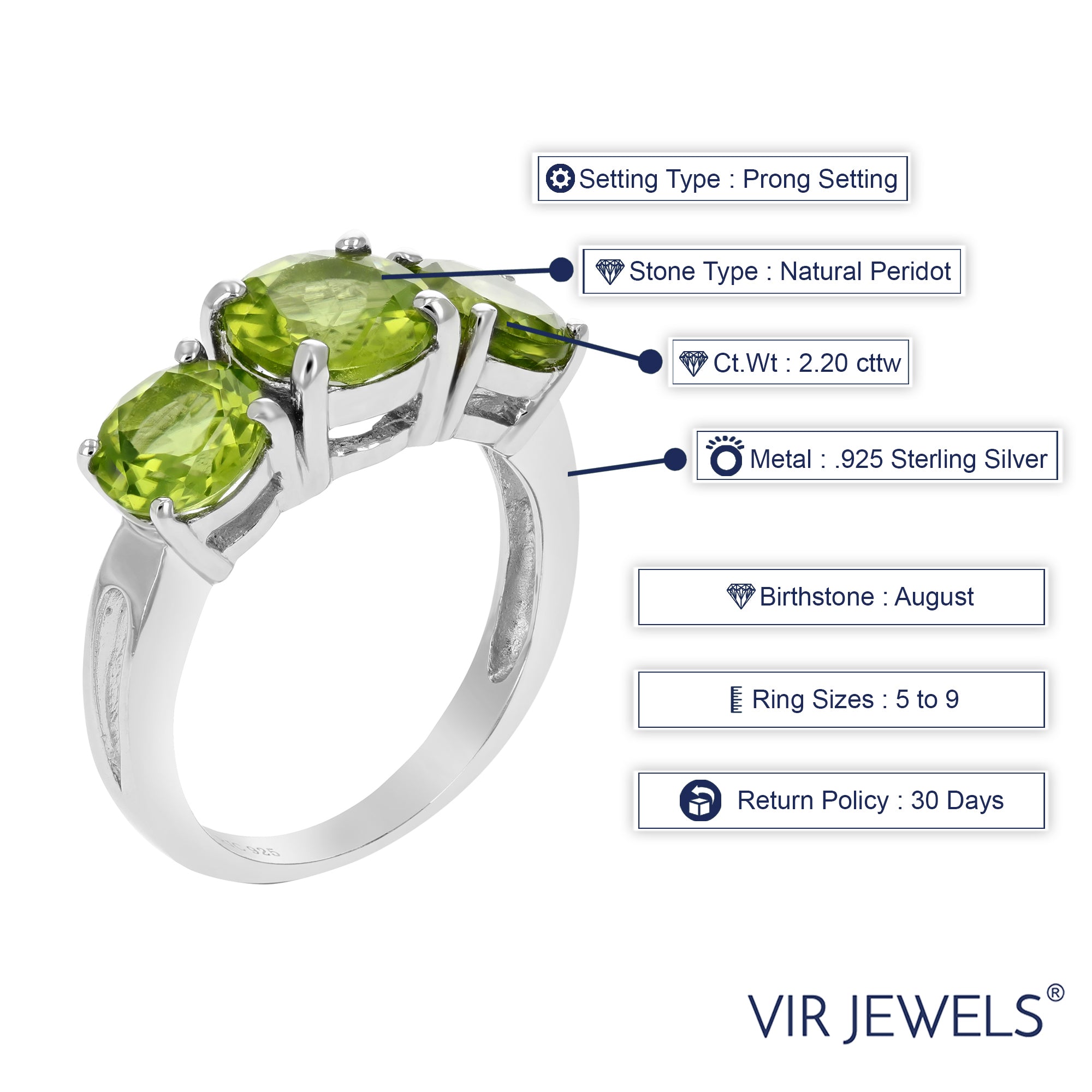 2.20 cttw 3 Stone Peridot Ring .925 Sterling Silver with Rhodium Plating Round