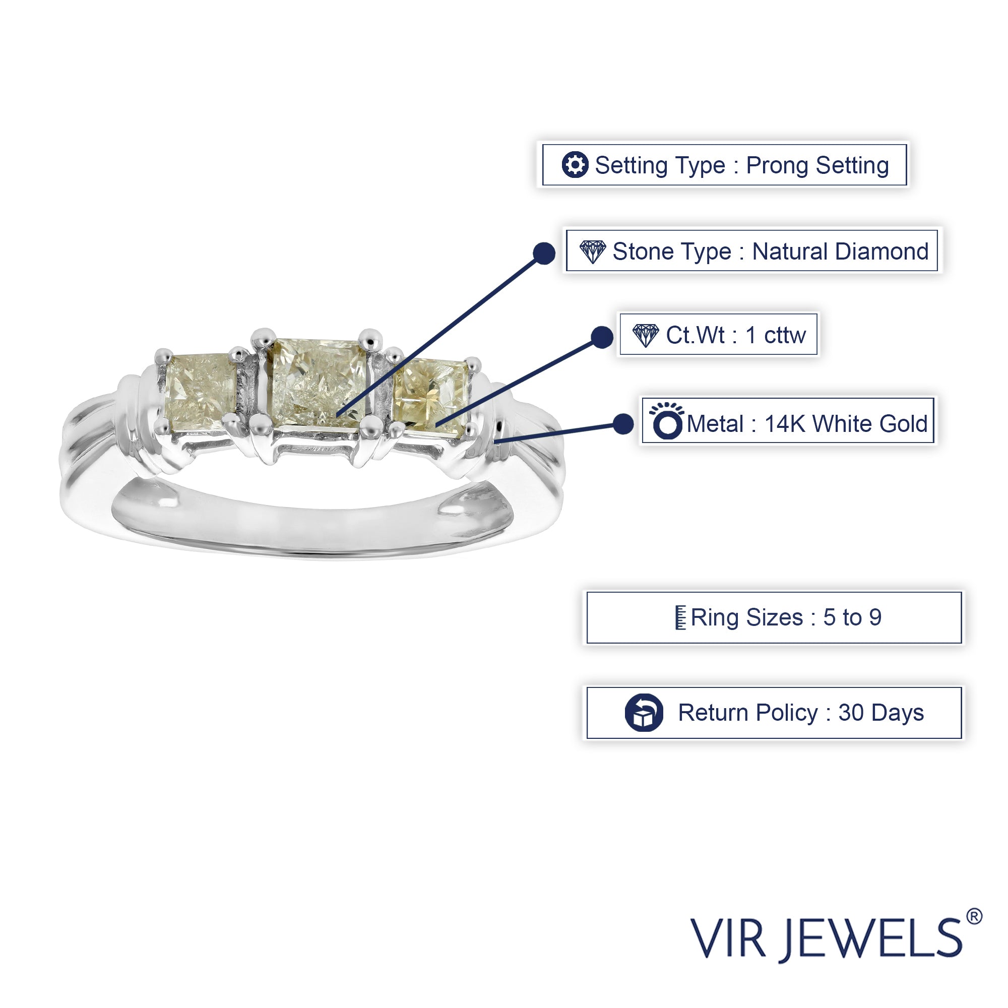 1 cttw Princess Cut Diamond 3 Stone Engagement Ring 14K White Gold Size 7