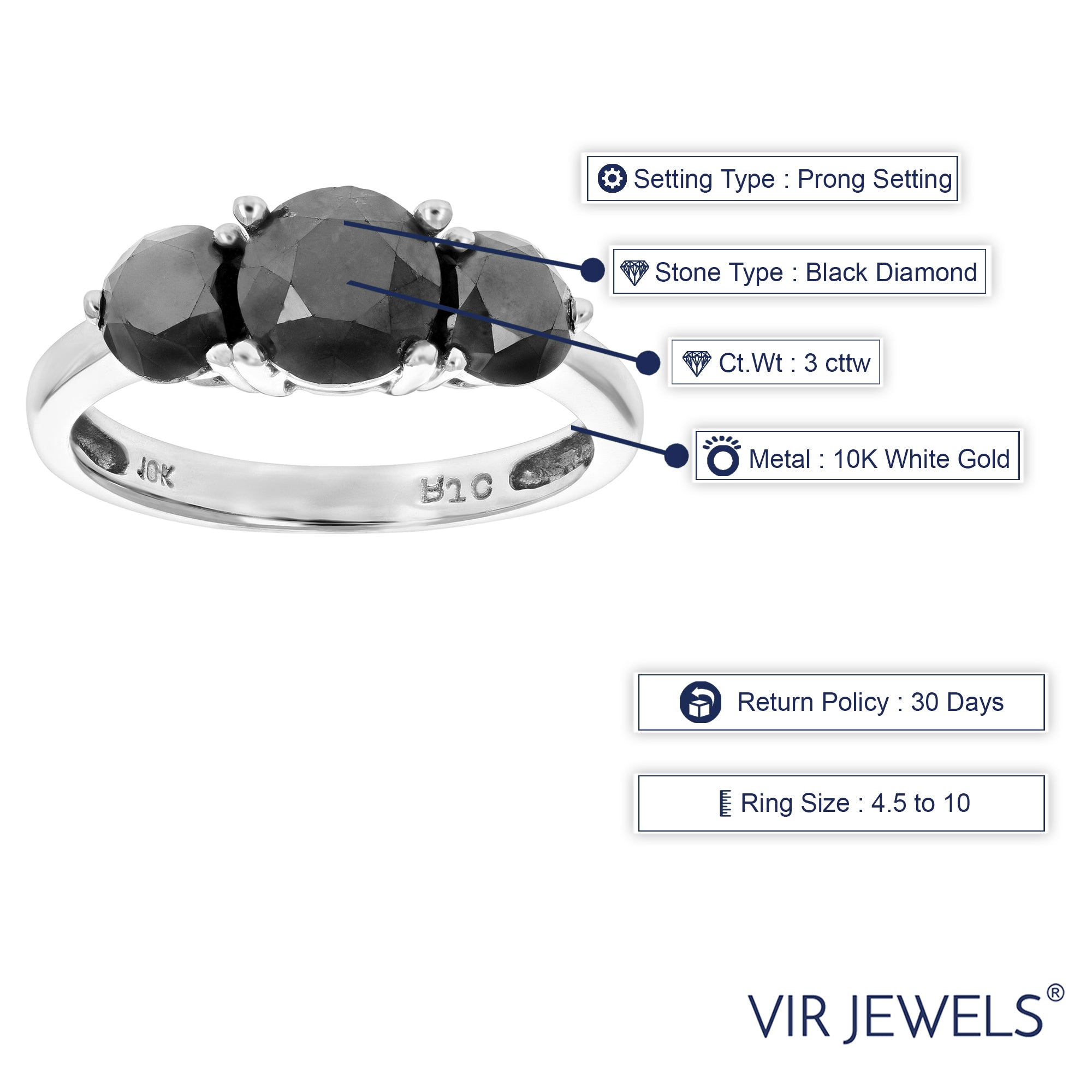 Black Diamond Three Stone Ring